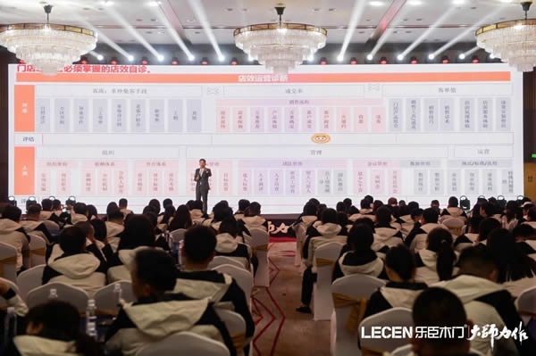乐臣木门